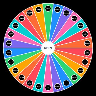 วิชาบังคับ นิติมธ Wheel