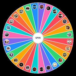 Random Hearts of Iron IV Conversion Mods Wheel