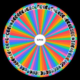 Spin the Wheel: The Shintai