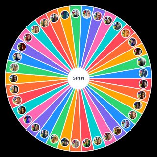 Random Eurovision Wheel