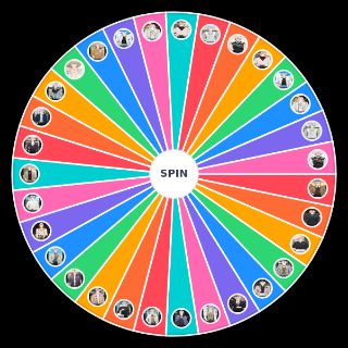 rating vyn's outfit Wheel