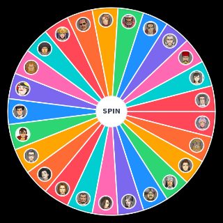 Random ace attorney parents Wheel