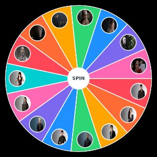 Penny dreadful characters Random Generator