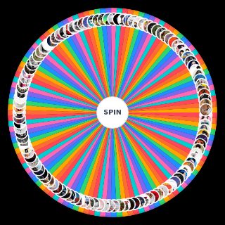 2010s Alt Pop Girls Wheel