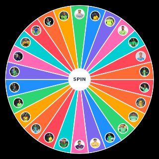 gardien foot Wheel