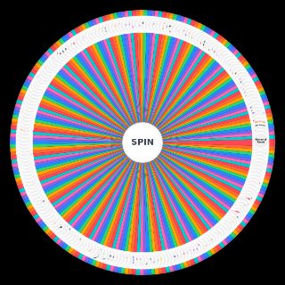 Pick a Random Hypnosis Mic All Songs