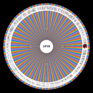 Random Maimai PRiSM 13+ Charts Picker