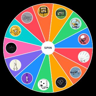 Yet another gameshow ! ( Object Show ) Wheel