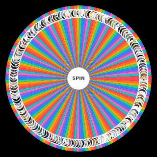 Spin the Wheel: Hunter X Hunter All Characters