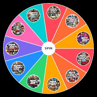 Choose a Random The Grand Theft Auto games (2001 2021)