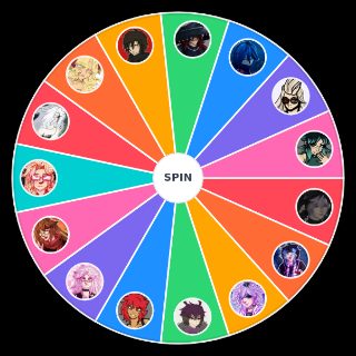 Don't worry about it Wheel