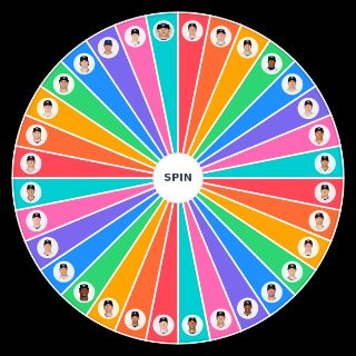 2021 Yankees players Random Picker