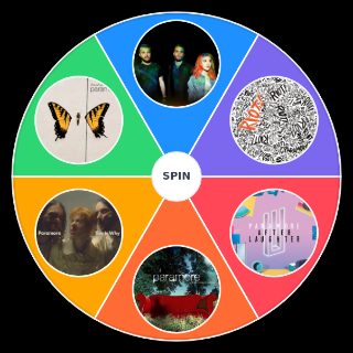 Random Paramore albums (2023) Picker