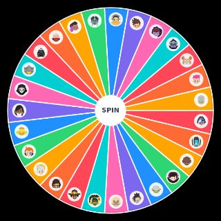 Overwatch Heroes By Difficulty Random Generator