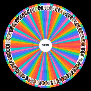 Spin the Wheel: World of tears: prosburate characters