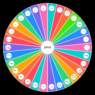 จัดอันดับเกมที่น่าเติม Random Generator