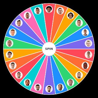Choose a Random Juventus plantilla