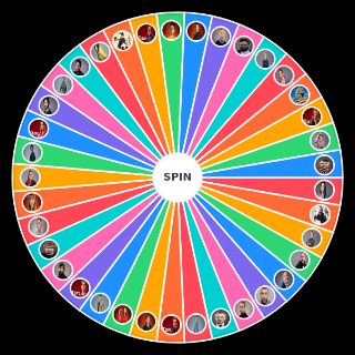 Spin the Wheel: Taskmaster Contestants