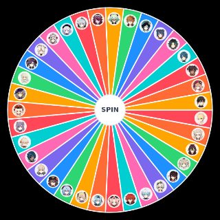 Pick a Random Genshin Impact Waifus & Husbandos 1.5