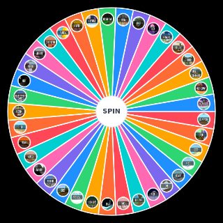Choose a Random hcr1 stages