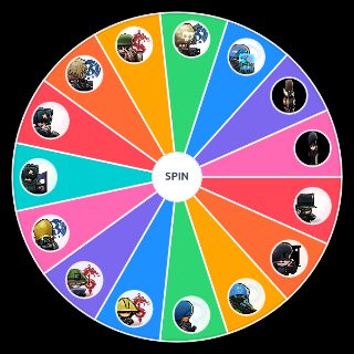 Forts Commanders Wheel