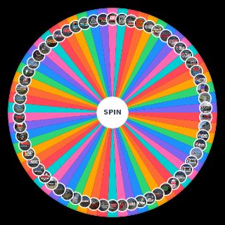 iRacing Oval/Stock Car Tracks Wheel
