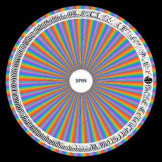 Fairy Tail Wheel