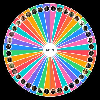 Legacies characters (4x15) Random Generator
