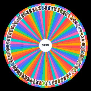 Fnaf ar skin character and cpu Wheel