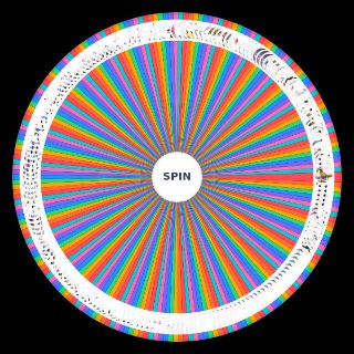 Spin the Wheel: Pokémon Battle Themes Gen 1 to 8