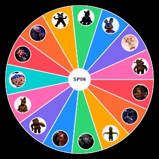 FNAF2 CHARACTERS Wheel