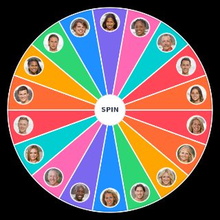 Survivor: San Juan del Sur Wheel