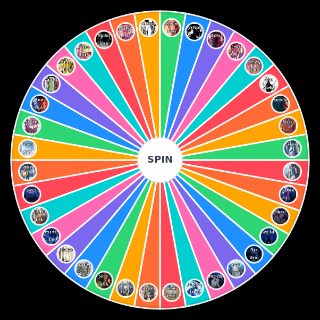 Random A Certain Magical Index Story Arcs Wheel