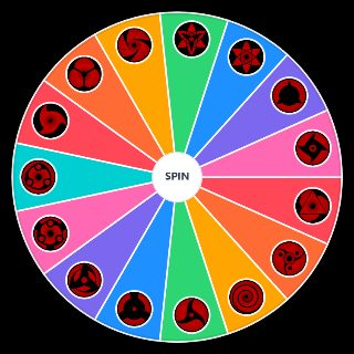 Pick a Random Mangekyō Sharingan