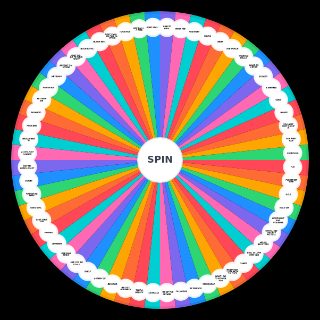 Random JONAS BROTHERS SONGS Wheel