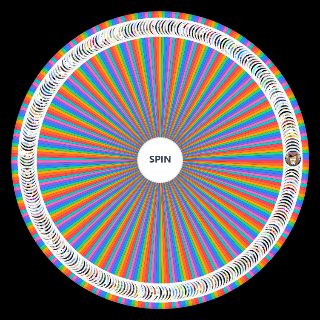 Fairy Tail Character Wheel