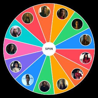 Umbrella Academy's season 3 Random Picker
