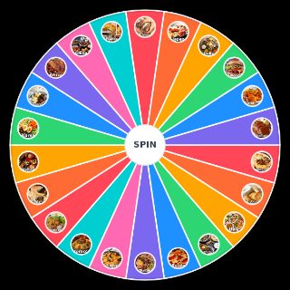 National Cuisine Wheel