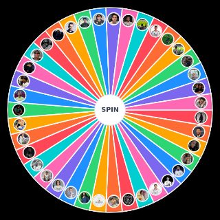 Choose a Random Tierlista Real Madryt X