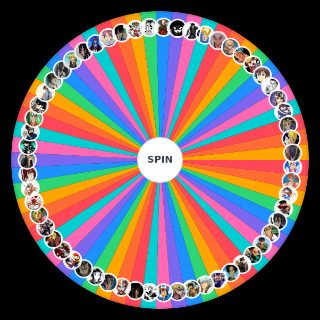 Random Best anime protagonists Wheel
