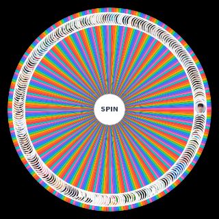 Spin the Wheel: Kpop Male Idols Part.1 (A L) Kpop In Rome