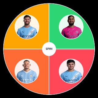 Spin the Wheel: 25/26 맨시티 티어리스트