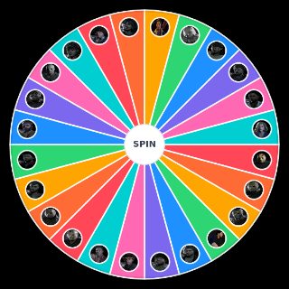 Friday the 13th game characters Random Picker