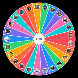 Britpop Artists Random Generator