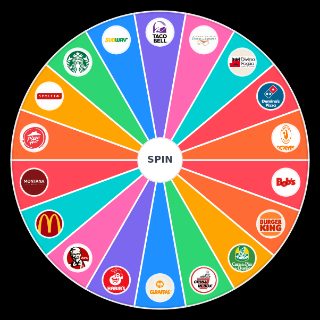Fast Food Brasil Random Generator