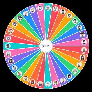 genshin impact steoreotypes Wheel