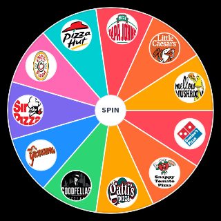Pizza Restaurants Random Generator