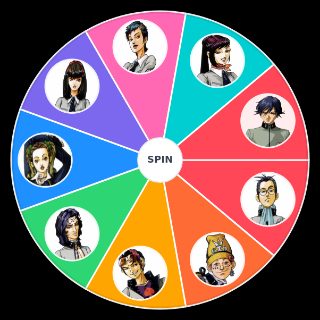 Spin the Wheel: Best Persona 1 party members