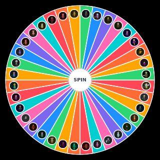 Spin the Wheel: Piggy All Skins Aug