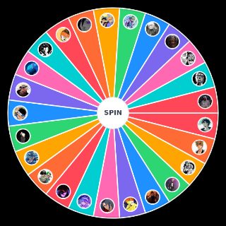 Twitter Scaler Wheel